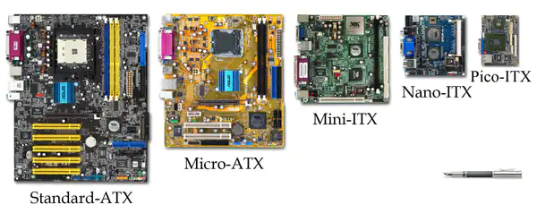 Recommended Reading: Which Motherboard Is Right For Your Industrial Deployment?